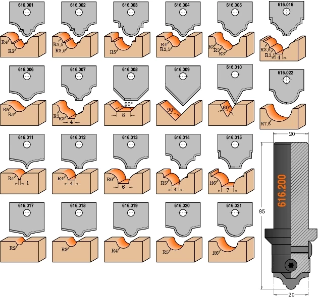 CMT Jeu De Fraise (CNC) 616.000.01 Jeu De Multifraises Avec 22 Couteaux De Rechange Différents (uniquement Pour Les Machines CNC Tige 20 Mm) 4 CMT Jeu De Fraise (CNC) 616.000.01 Jeu De Multifraises Avec 22 Couteaux De Rechange Différents (uniquement Pour Les Machines CNC Tige 20 Mm) – Image 2