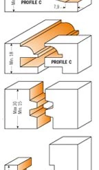 CMT Jeu De Fraise 900.511.11 Coffret De 5 Fraises Spécial Cuisine, Profil C